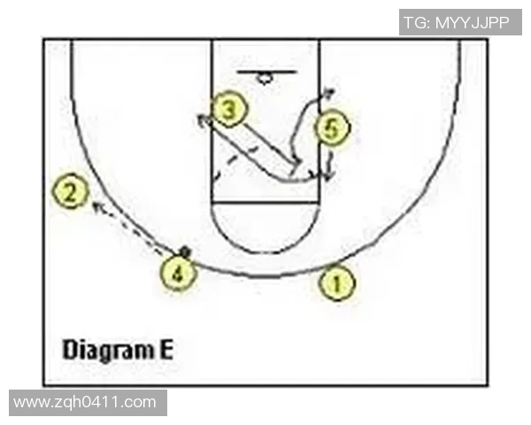 深圳滑板队快攻战术分析及其在比赛中的成败得失探讨